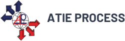 Atie Process Logo